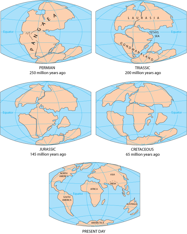 Pangaea: The Last Supercontinent
